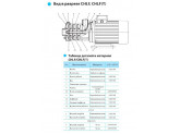 Насос горизонтальный, многоступенчатый, центробежный CNP серии CHLF(T) 12-20