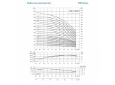 Насос вертикальный многоступенчатый CNP серии CDLF 3-4