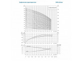 Насос вертикальный многоступенчатый CNP серии CDLF 4-20