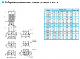 Насос вертикальный многоступенчатый CNP серии CDLF 20-4