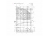 Насос вертикальный многоступенчатый CNP серии CDLF 32-10-1