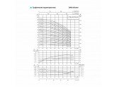 Насос вертикальный многоступенчатый CNP серии CDLF 65-20