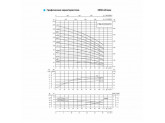 Насос вертикальный многоступенчатый CNP серии CDLF 85-10-1