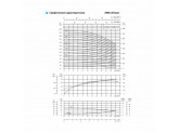 Насос вертикальный многоступенчатый CNP серии CDL 15-11