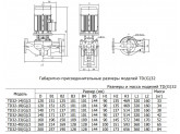 Насос вертикальный циркуляционный CNP серии TD32-50G/2
