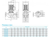 Насос вертикальный циркуляционный CNP серии TD40-16G/2
