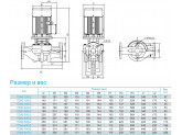 Насос вертикальный циркуляционный CNP серии TD50-12G/2