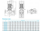 Насос вертикальный циркуляционный CNP серии TD50-35G/2