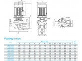 Насос вертикальный циркуляционный CNP серии TD65-48G/2