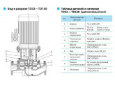 Насос вертикальный циркуляционный CNP серии TD50-12/2