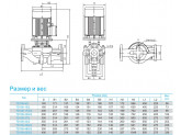 Насос вертикальный циркуляционный CNP серии TD100-17G/2