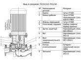 Насос вертикальный циркуляционный CNP серии TD100-22G/2
