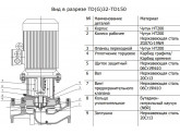 Насос вертикальный циркуляционный CNP серии TD100-40G/2