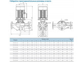 Насос вертикальный циркуляционный CNP серии TD125-32/4