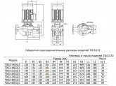 Насос вертикальный циркуляционный CNP серии TD32-33G/2S