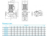 Насос вертикальный циркуляционный CNP серии TD80-54G/2S