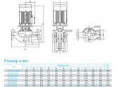 Насос вертикальный циркуляционный CNP серии TD150-12.5G/4S