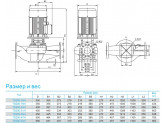 Насос вертикальный циркуляционный CNP серии TD200-16/4S