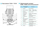 Насос вертикальный циркуляционный CNP серии TD200-16/4S