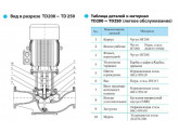 Насос вертикальный циркуляционный CNP серии TD200-20/4S