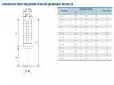 Скважинный центробежный насос CNP серии SJ 1-47