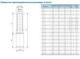 Скважинный центробежный насос CNP серии SJ 17-11