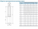 Скважинный центробежный насос CNP серии SJ 75-9
