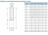 Скважинный центробежный насос CNP серии SJ 75-10