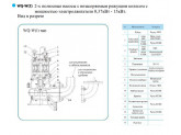 Погружной насос для отвода сточных вод CNP серии WQ-W 50WQ12-15-1.5W(I)