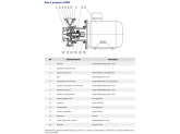 Насос консольно-моноблочный CNP SMM100-65-200-22/2